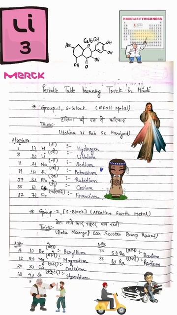 Learn S Block element of Modern periodic table with trick смотреть онлайн