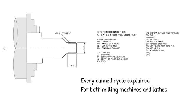 GCodeTutor - CNC programming courses for all skill levels