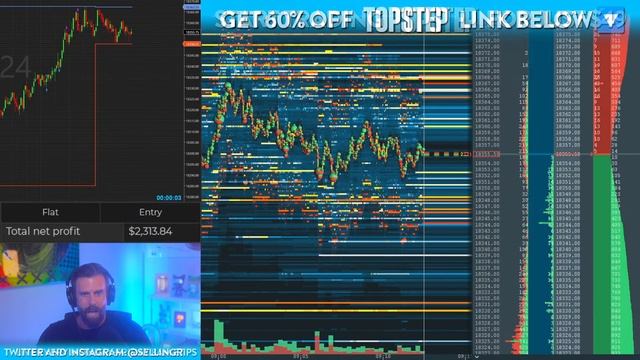 +$6,286.88 Profit - LIVE Day Trading! Market Clubhouse Futures Livestream - April 8th, 2024