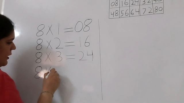 Learn 7 to 10 times multiplication tricks  Smartt Horizon  Easy and fast way to learn  Math tips