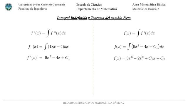 La integral indefinida y el teorema del cambio Short