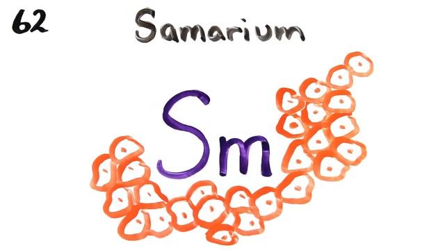 The Periodic Table Song | SCIENCE SONGS