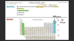 2.39 | Using the periodic table, identify the lightest member of each of the following groups