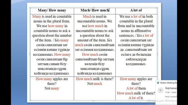 5 grade How many/how much/ a lot of смотреть онлайн