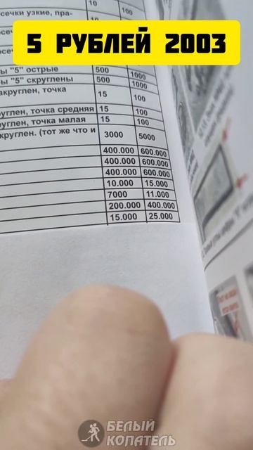 Проверьте ваши кошельки! Редкие 5 рублей смотреть онлайн