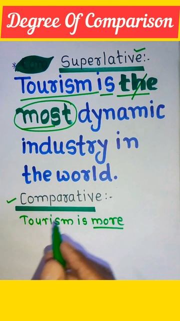 Degree of Comparison #shorts #superlativedegree #comparativedegree смотреть онлайн