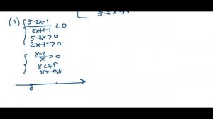 Разбор нового задания 15 из пособия "ЕГЭ-2021. Математика. Готовимся к итоговой аттестации "