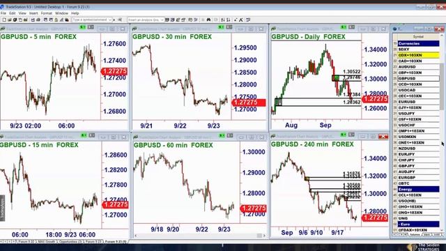 Вебинар Сэма Сейдена от 23.09.2020 на английском языке. смотреть онлайн