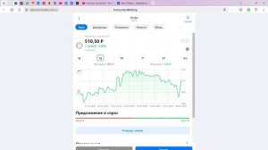 Инвестиции Видео 5