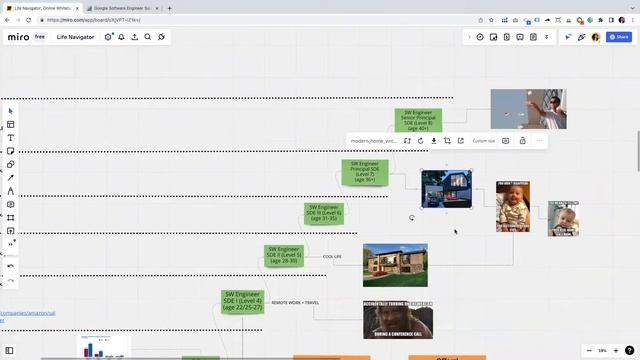 Войти в АйТи без булшита! смотреть онлайн