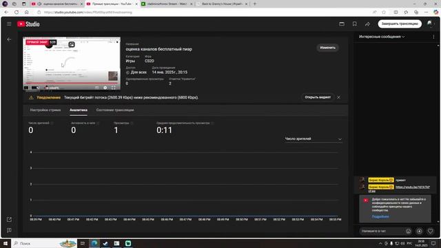 оценка каналов бесплатный пиар