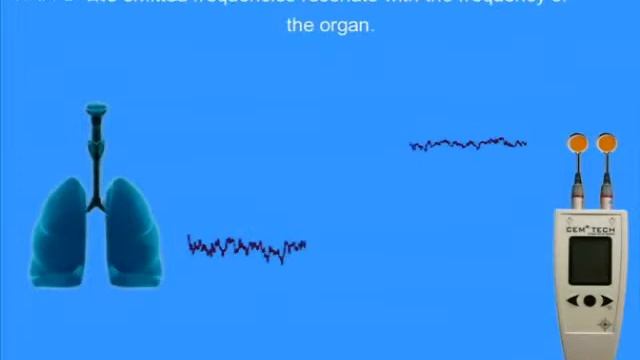 Принцип работы аппарата СЕМ ТЕСН смотреть онлайн