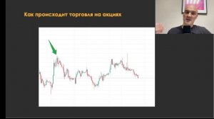 Фьючерсы - что это такое, как торговать, нюансы