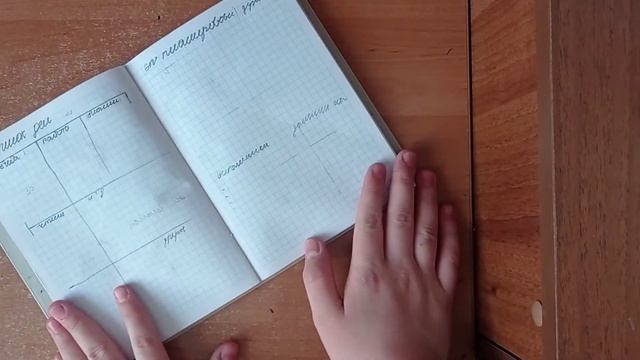 ОФОРМЛЕНИЕ ЕЖЕДНЕВНИКА НА АПРЕЛЬ 2021 ГОДА