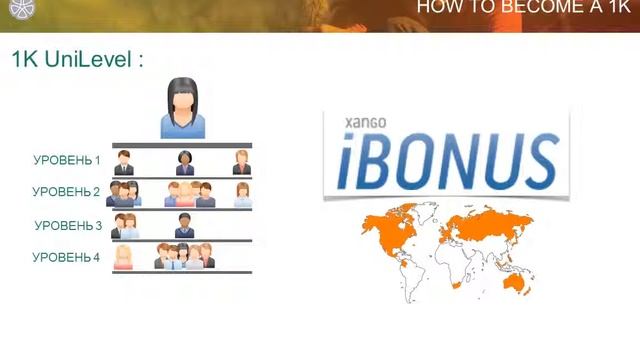 Квалификация 1K iBonus (RUS) смотреть онлайн