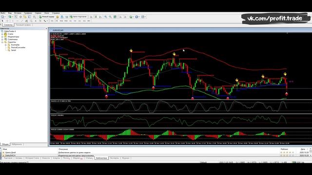Инструкция по торговому роботу Автоматическая торговля на бинарных опционах смотреть онлайн