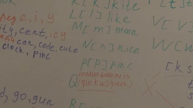 Английский язык смотреть онлайн