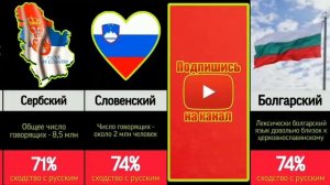 ❗Сходство Языков с Русским