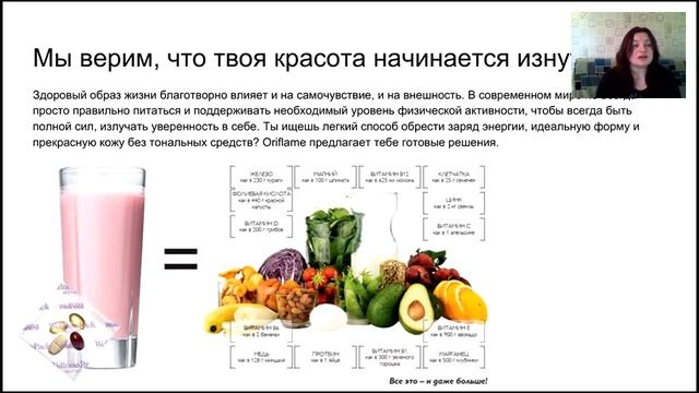 Wellness- это красота, здоровье, правильное питание! смотреть онлайн