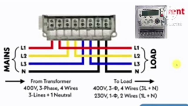 Difference Between Single phase And Three Phase Energy Meter in Pashto