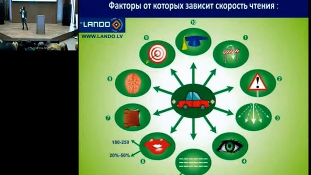 Кратко.Ясно.Просто 15.02.2017 TrendSpace