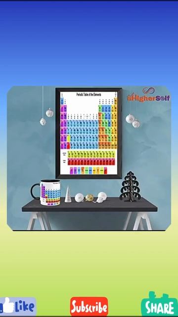 Science Quote Mugs | Unique Birthday Gift for Students | Teachers | Periodic Table | #shorts | #Mug смотреть онлайн