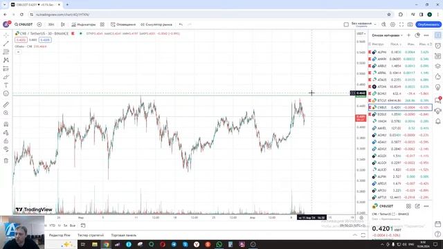 Утренний брифинг 10.04.2024 смотреть онлайн