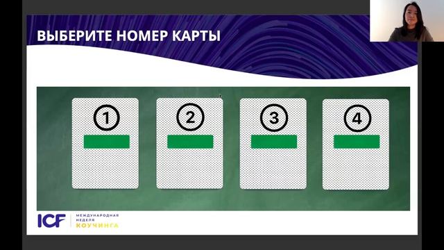 Карьерный коучинг. Инструменты карьерного коуча. Коучинговые игры. МНК ICF 2024