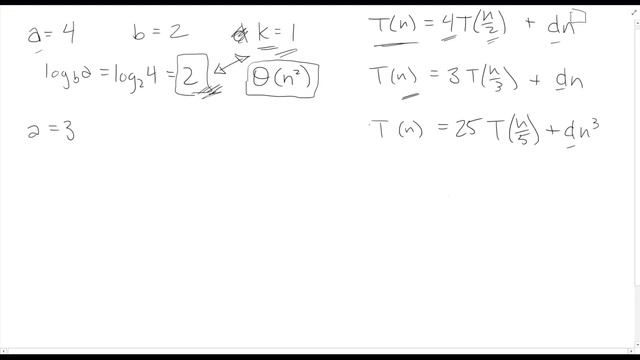 Master Theorem - Exercise - Design and Analysis of Algorithms смотреть онлайн