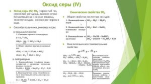 Сера и ее соединения