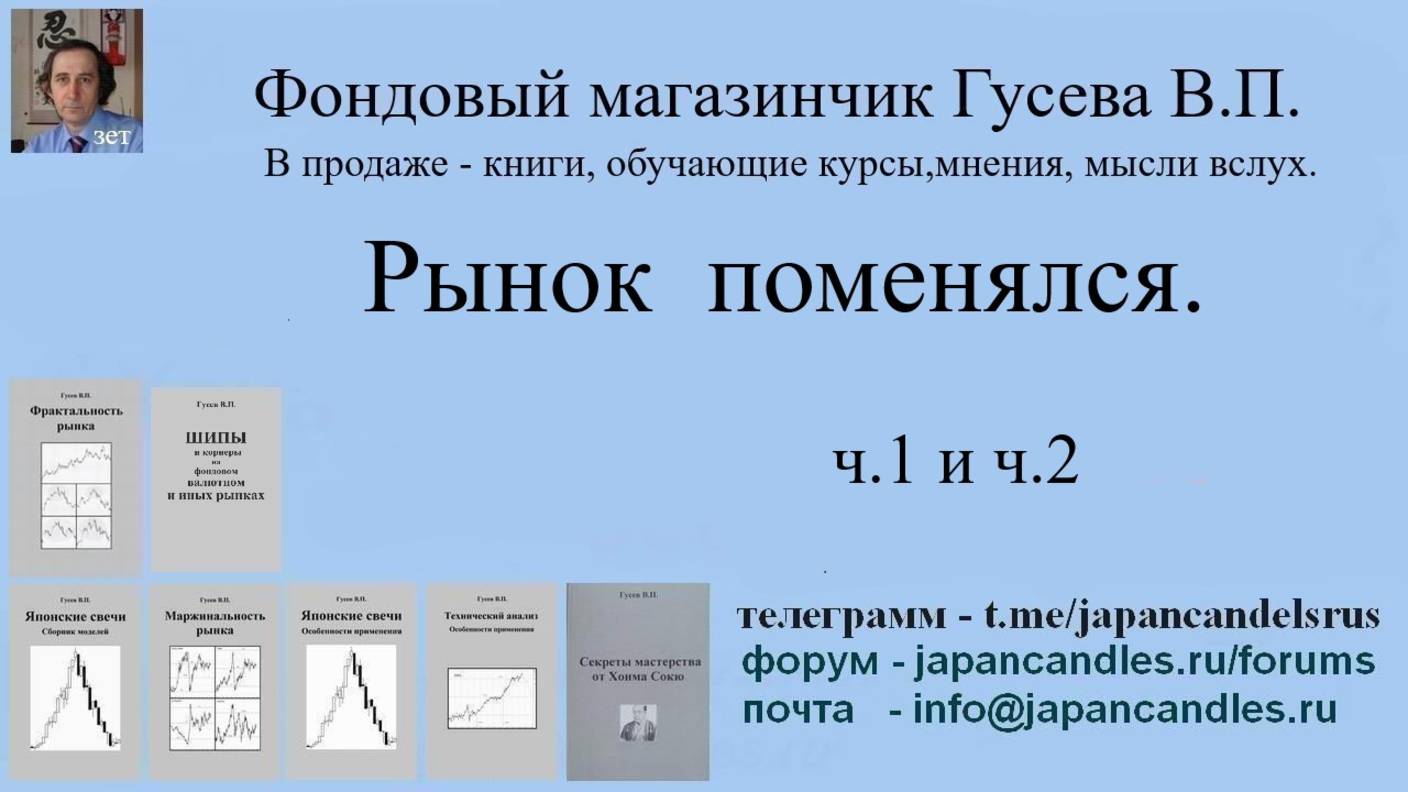 2025-01-28 рынок поменялся обучающий курс
