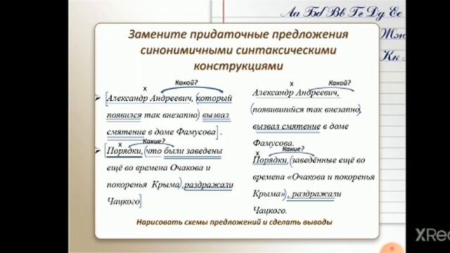 сложноподчинённые предложения с придаточными ...