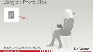 Using your ReSound Unite Phone Clip+