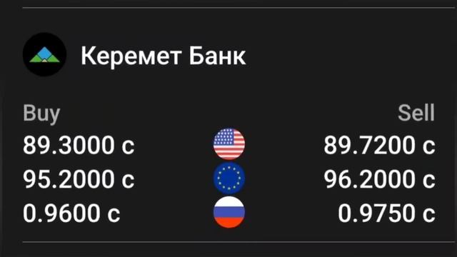 📹 КУРС РУБЛЬ БОЛОТ😱🚀 13.11.2023 ЭКЕНГО👍🏻 Курс валюта, Рубль доллар ,Евро ,тенге смотреть онлайн