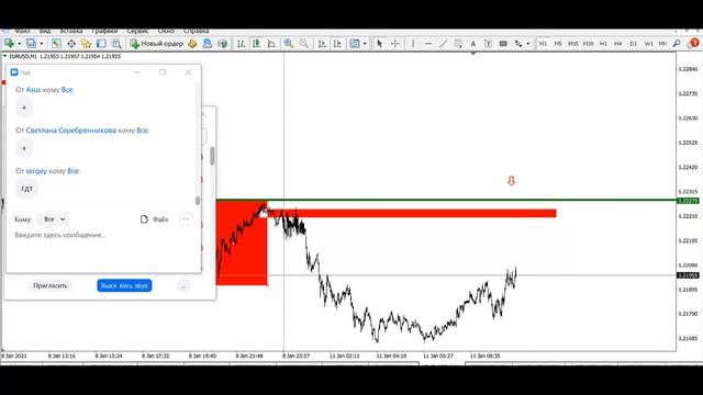 КОНФЕРЕНЦИЯ 11.01.2021 смотреть онлайн