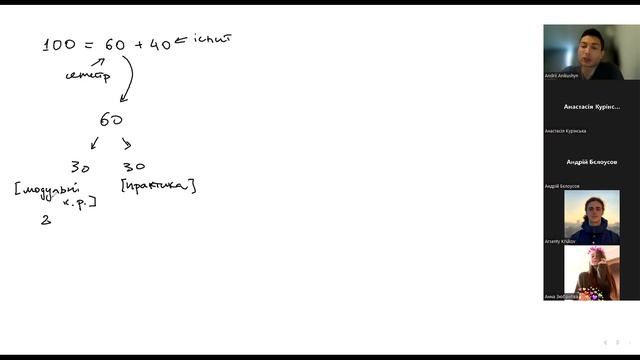 Опис курсу смотреть онлайн