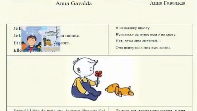 Lire en francais adv01 смотреть онлайн