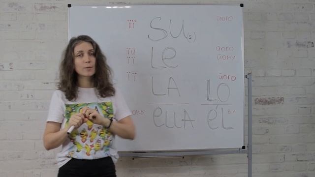 Урок 82 - SU, LA чи LE українською це все перекладається як "її", як розрізняти? - уроки іспанської