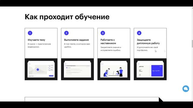 Интернет профессия, тестирование мобильных приложений, курсы онлайн.