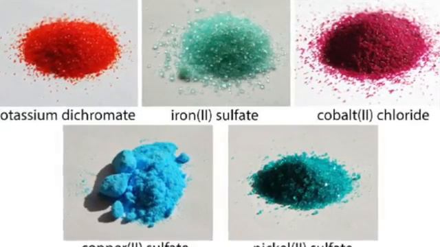 Quinn E  Periodic Table of Elements Parody to Tiptoe смотреть онлайн