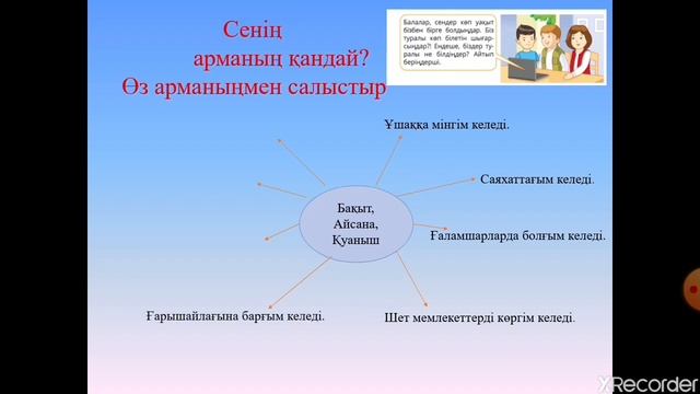 Қазақ тілі 4 сынып Оның қалауын білемін смотреть онлайн