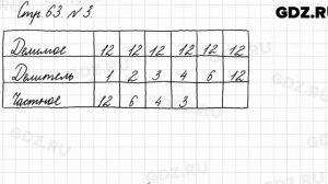 Стр. 63 № 3 - Математика 3 класс 1 часть Моро