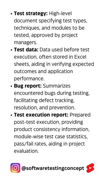 Day #23 Part-2: Elevate Testing with Pro Docs! 📝🚀🔍  #shorts