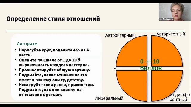 "100 языков детско-родительской любви" Кира Церковская смотреть онлайн