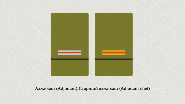 Французские экспедиционные силы на Востоке России (1918 – 1920) смотреть онлайн