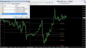 Форекс индикатор сам показывает точки входа , стоплося и тек профита