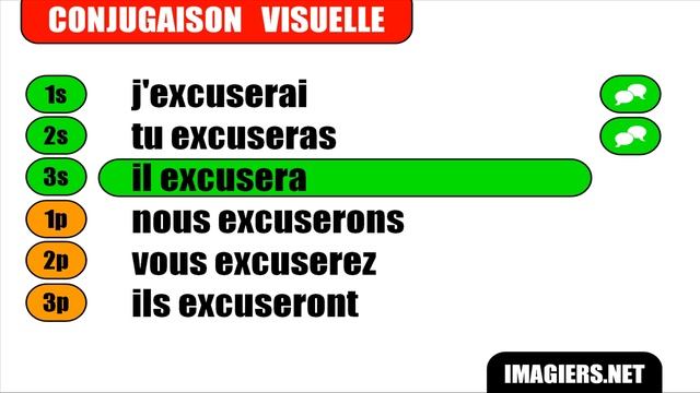 Узнать французский = Excuser = Indicatif Futur simple смотреть онлайн