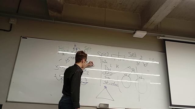 Сем1, Декартовы деревья. Часть 1