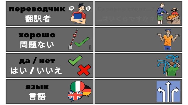 Урок 2. Путешествие | Японский язык с нуля. смотреть онлайн