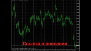 brent форекс онлайн